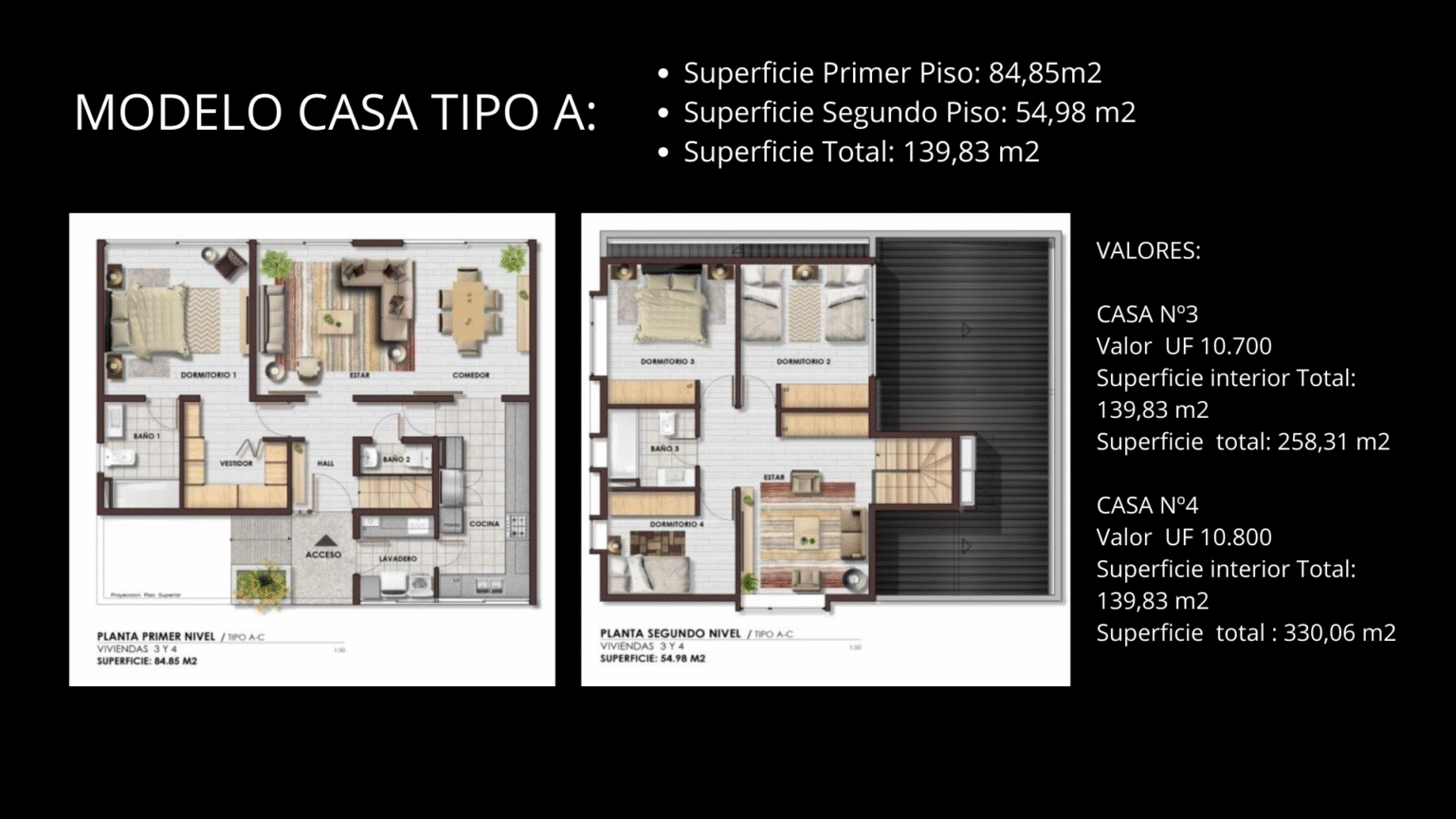 Plano Modelo casa tipo A