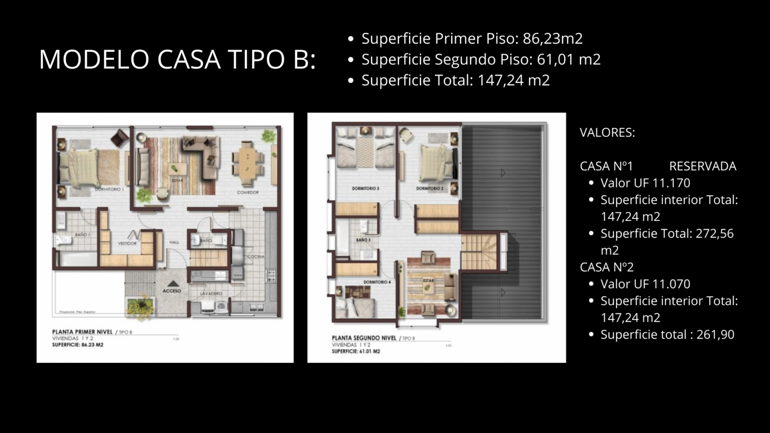 Plano Modelo casa tipo B